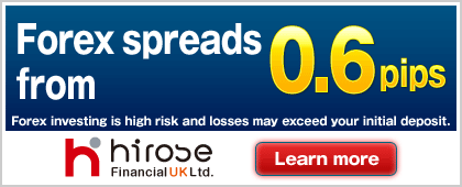 Forex-indicators.net
