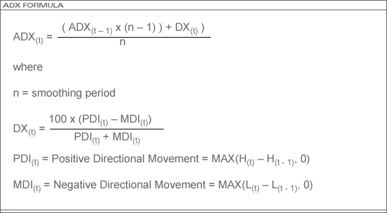 New ADX-201 Exam Notes