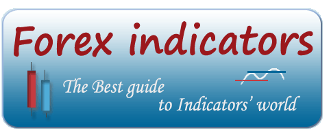 Forex indicators