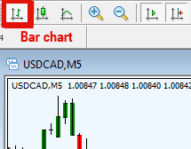 Forex MT4 indicator Tradezone